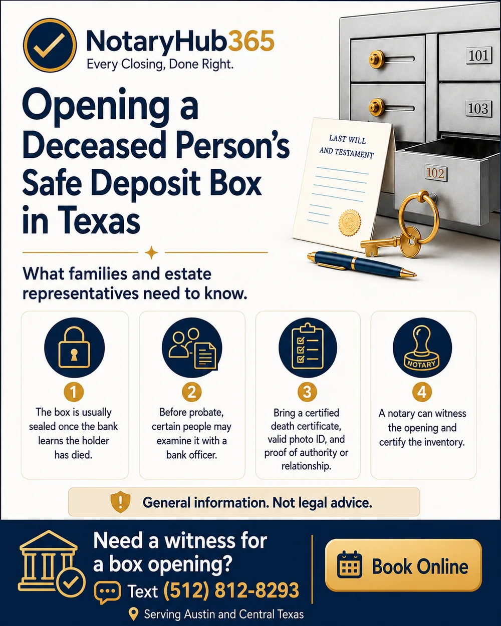 What to know before opening a deceased person's safe deposit box in Texas: the bank seals the box once the holder dies, certain people may examine it before probate with a bank officer present, bring a certified death certificate and proof of authority or relationship, and a notary can witness the opening and certify the inventory.